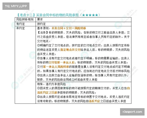 劳资协议边缘案例:因执行高风险防守动作导致赛季报销的保险理赔争议 劳资协议边缘案例:因执行高风险防守动作导致赛季报销的保险理赔争议